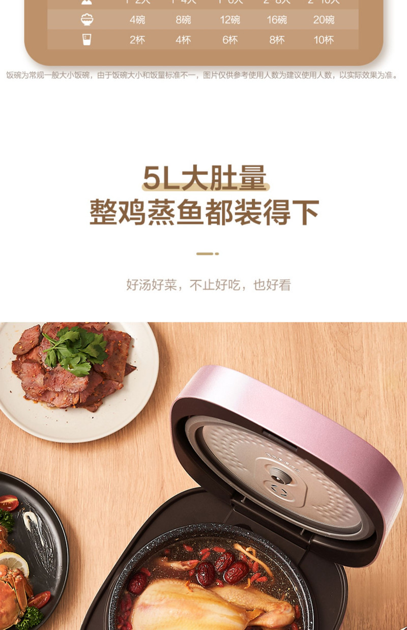 美的/MIDEA 飞快电饭煲5L家用电饭锅快煮4升多功能煮饭不粘官方旗舰正品