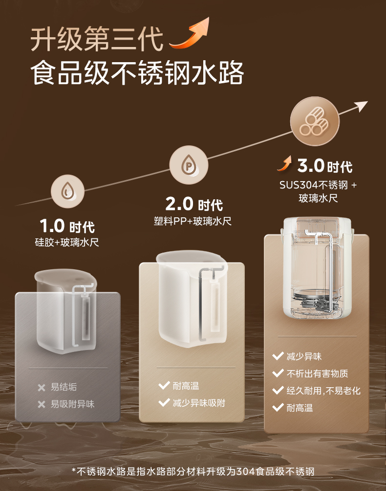 美的/MIDEA 电热水壶水瓶恒温烧水壶保温一体智能全自动家用高端饮水机