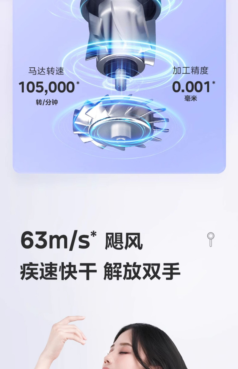 美的/MIDEA 高速吹风机负离子护发家用速干大风力旗舰正品电吹风筒FG202