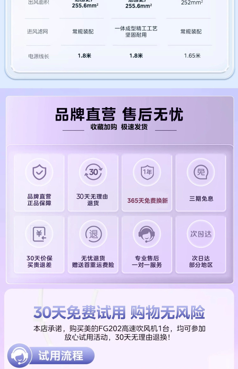 美的/MIDEA 高速吹风机负离子护发家用速干大风力旗舰正品电吹风筒FG202