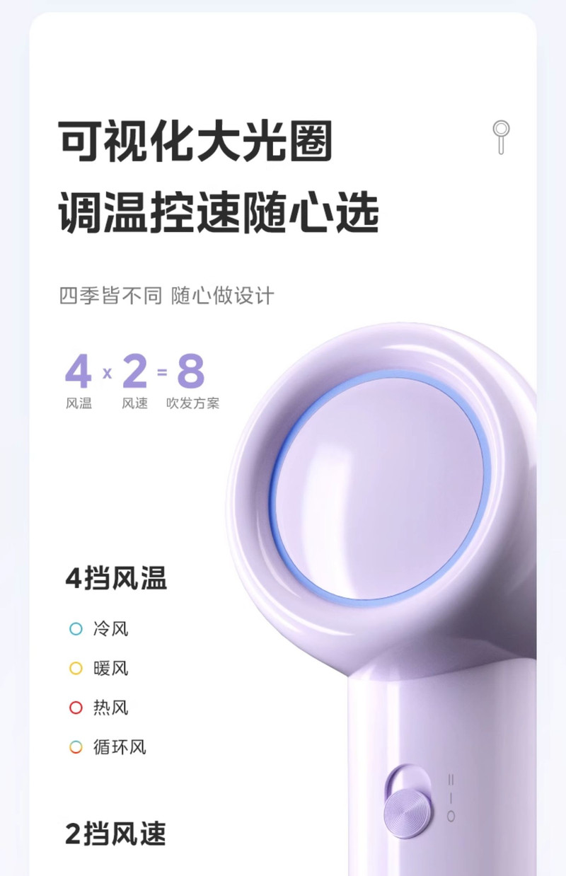 美的/MIDEA 高速吹风机负离子护发家用速干大风力旗舰正品电吹风筒FG202