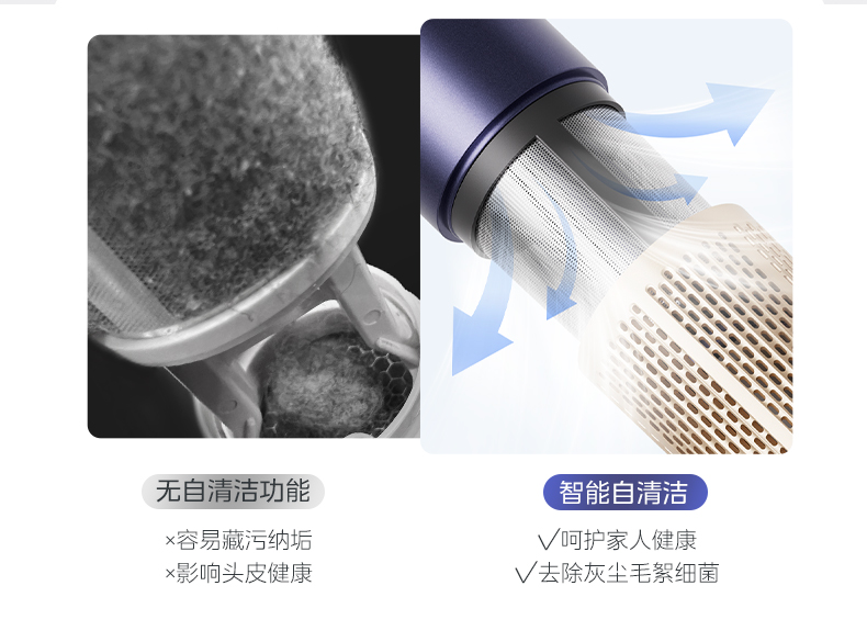 美的/MIDEA 高速电吹风机家用大风力负离子护发速干大功率风筒机