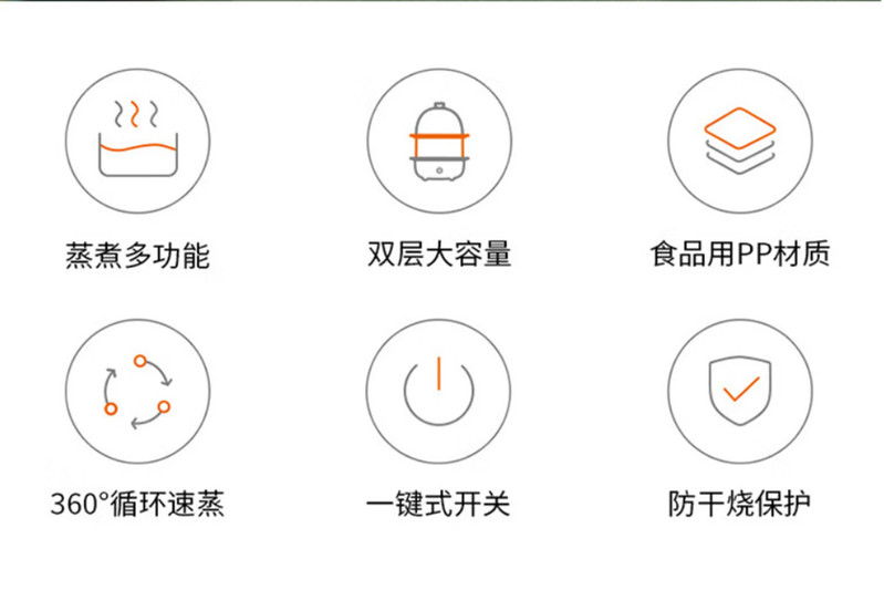 九阳/Joyoung 煮蛋器多功能智能蒸蛋器 一键启动14个蛋量