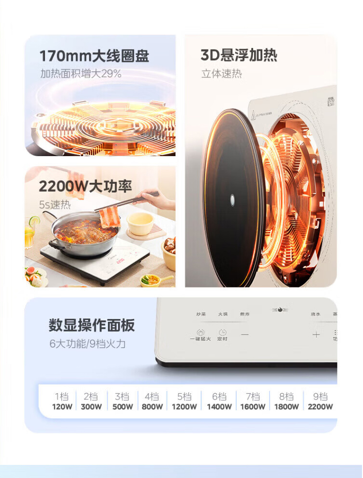 美的/MIDEA MC-E22B22电磁炉多档调节家用火锅炉2200W大功率爆