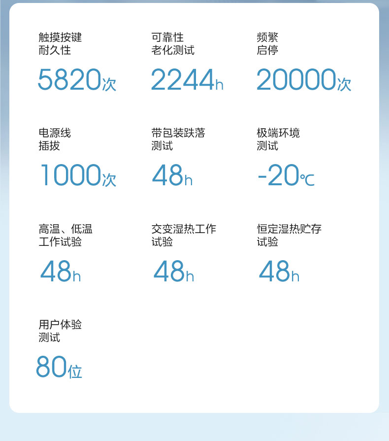 美的/MIDEA 无雾加湿器家用音静卧室孕妇婴儿2023新款蒸发空气办公室桌面