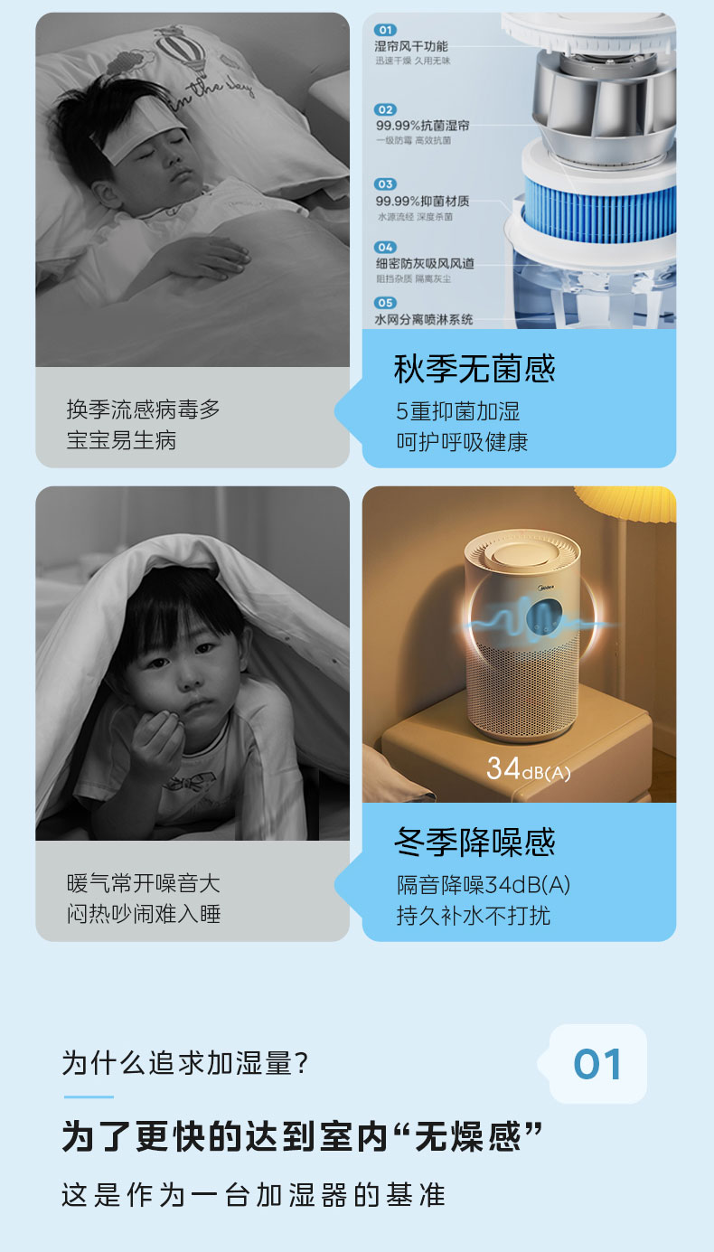 美的/MIDEA 无雾加湿器家用音静卧室孕妇婴儿2024新款空调房空气办公桌面