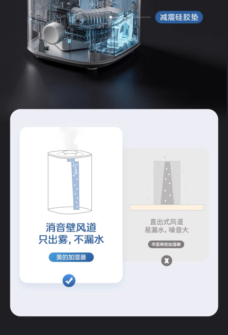 美的/MIDEA 家用小型加湿器卧室客厅轻音孕妇婴儿大雾量大容量空气喷雾器