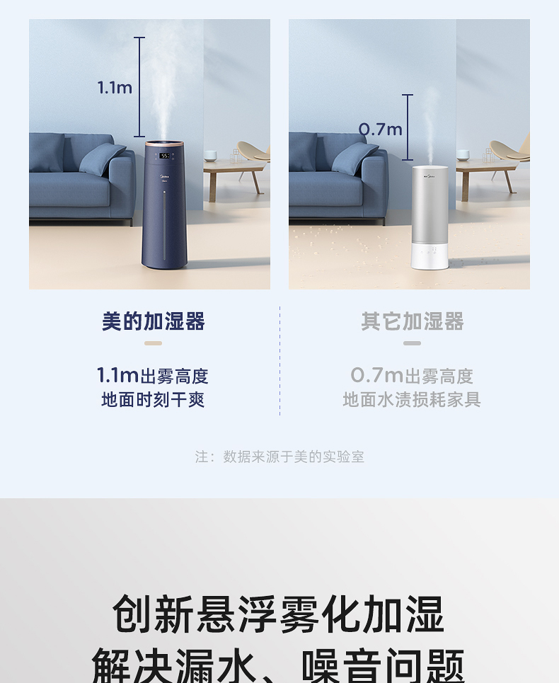 美的/MIDEA 加湿器家用卧室客厅空气造雾器婴儿孕妇喷雾器落地式大容量