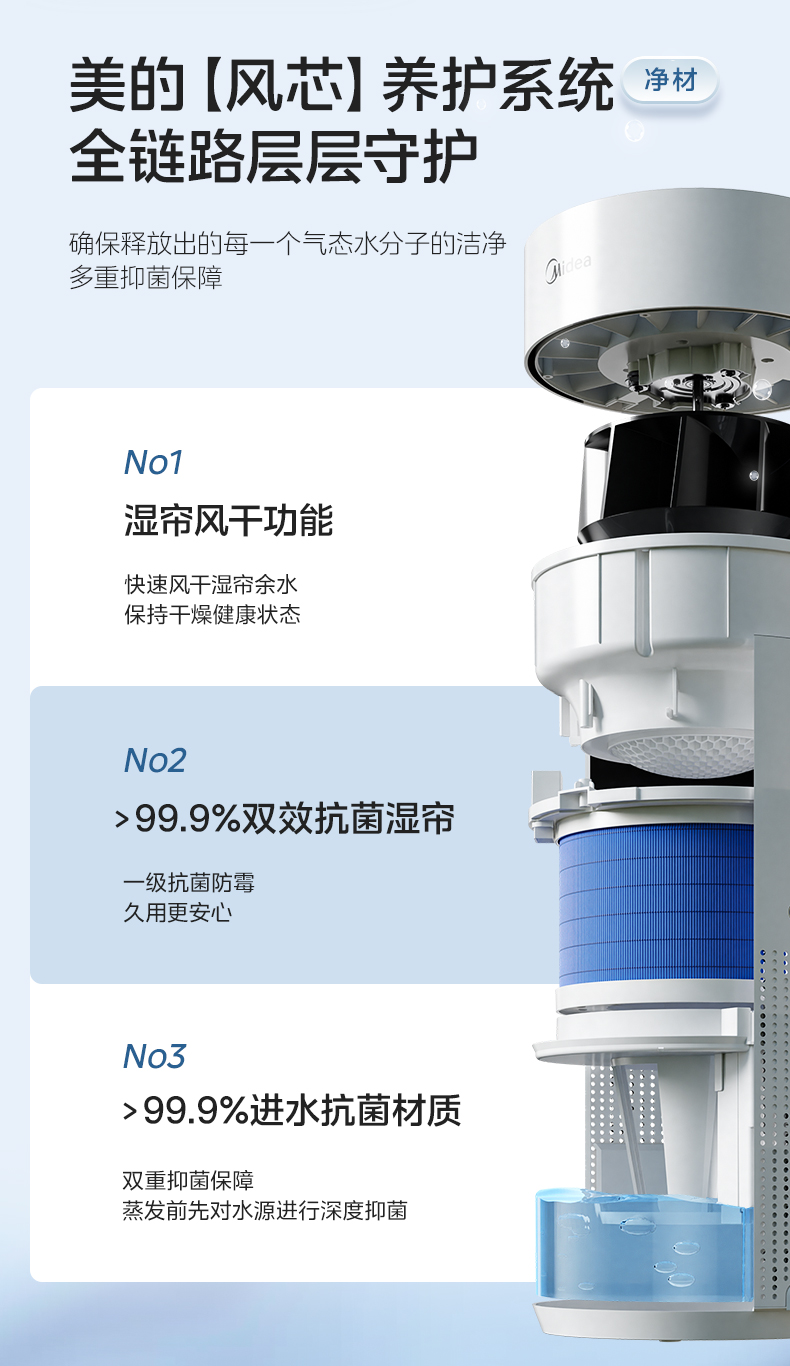 美的/MIDEA 智能无雾加湿器1Q70家用客厅空调房卧室大容量喷雾器2024