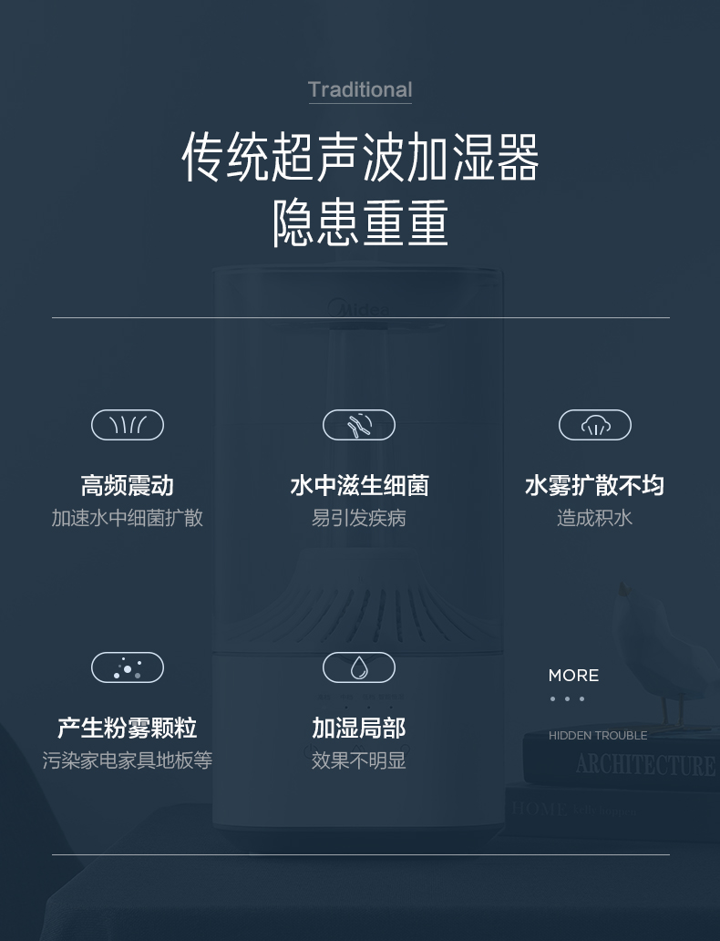 美的/MIDEA 无雾加湿器家用卧室纯净式大容量大雾量轻音抑菌加湿器