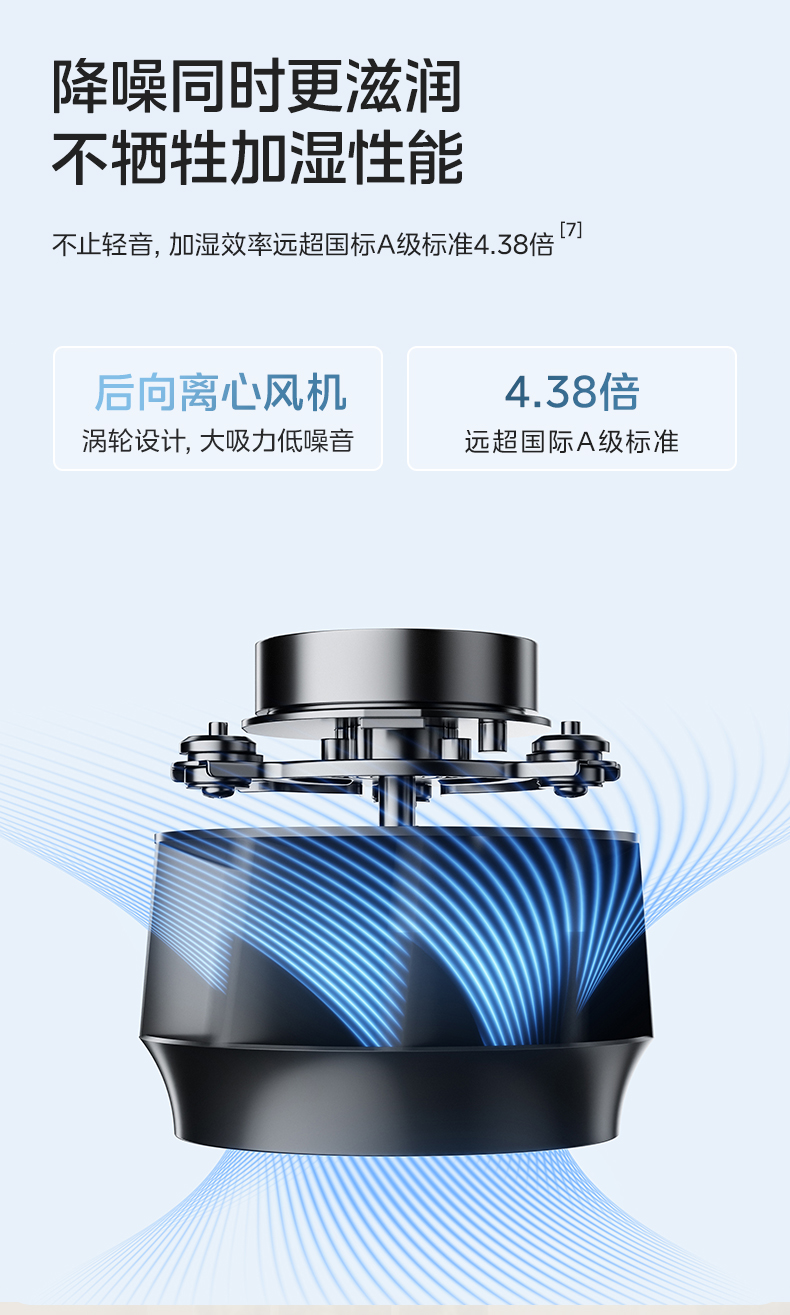 美的/MIDEA 智能无雾加湿器1Q70家用客厅空调房卧室大容量喷雾器2024