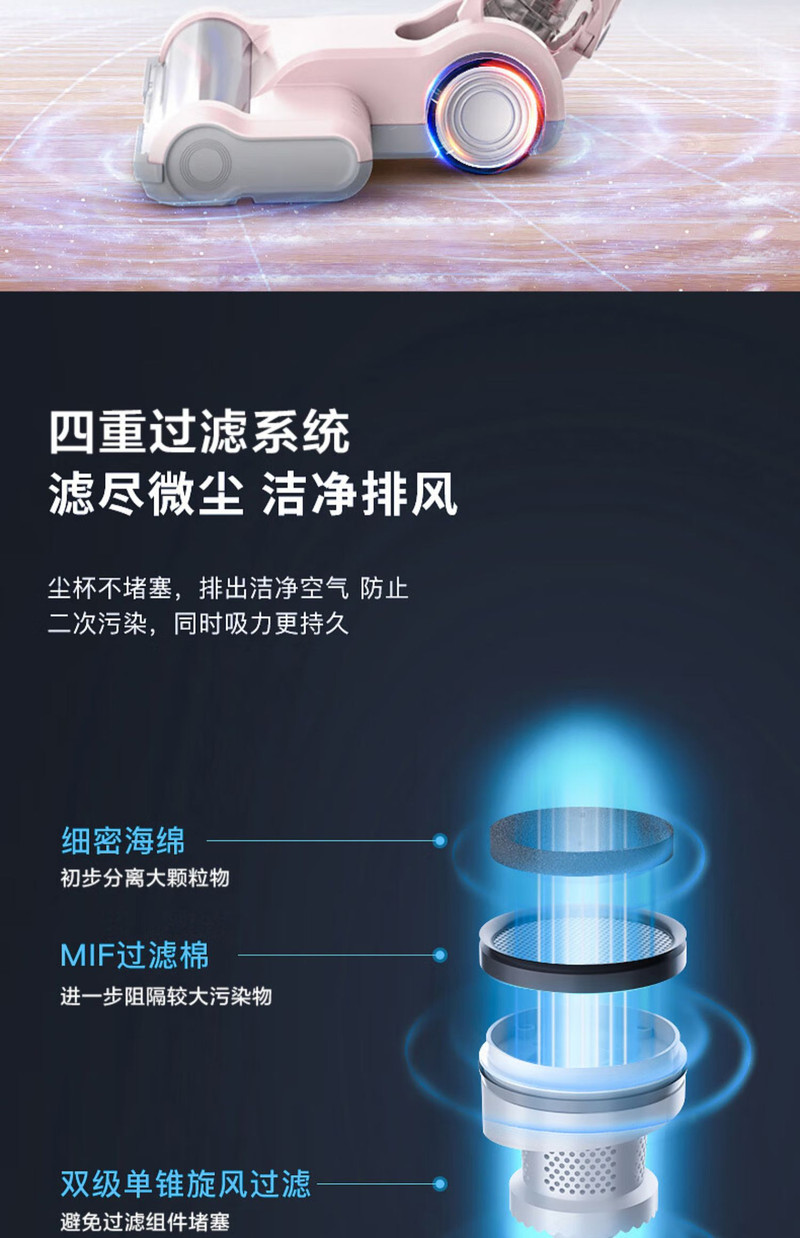 美的/MIDEA 无线吸尘器家用小型大吸力超强力除螨手持式吸尘P2