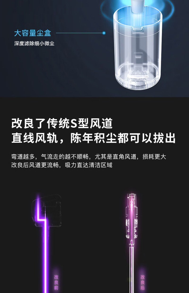 美的/MIDEA 无线吸尘器家用小型大吸力超强力除螨手持式吸尘P2