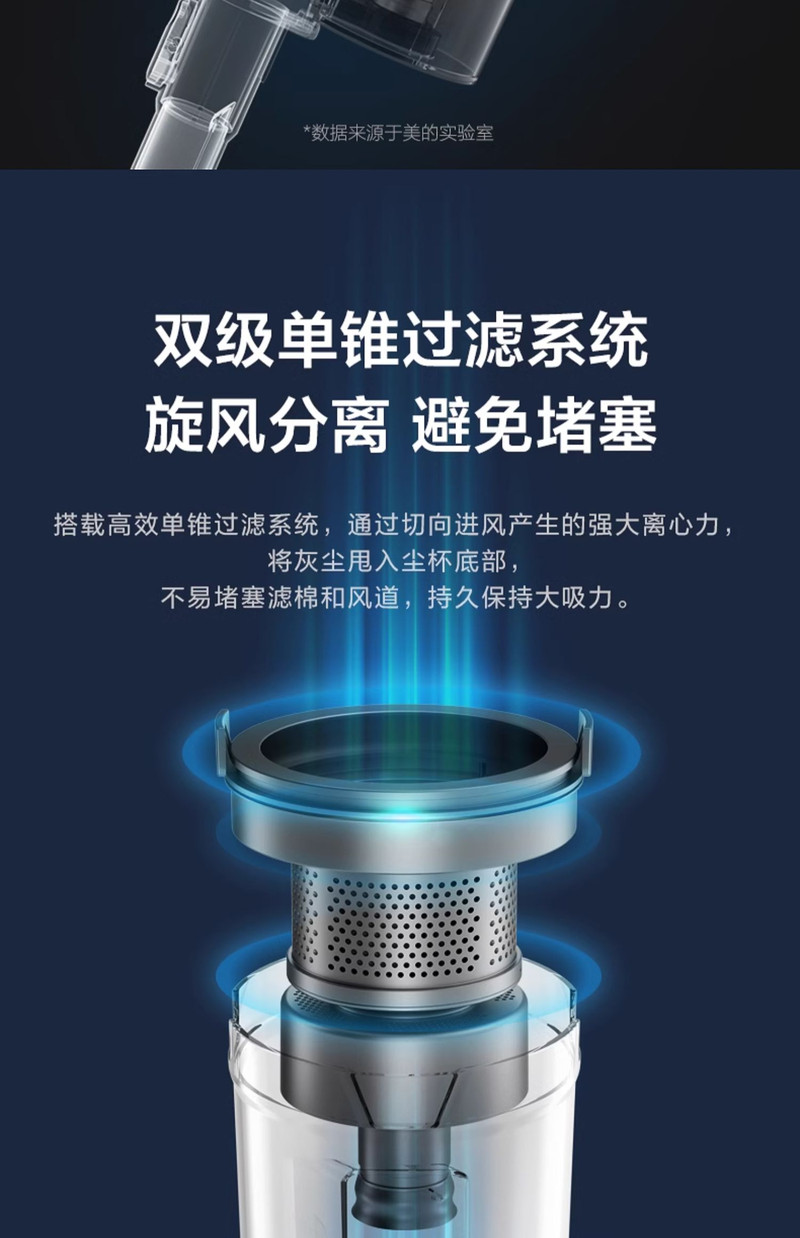 美的/MIDEA 吸尘器家用小型大吸力手持式大迷你功率车载吸尘机U2