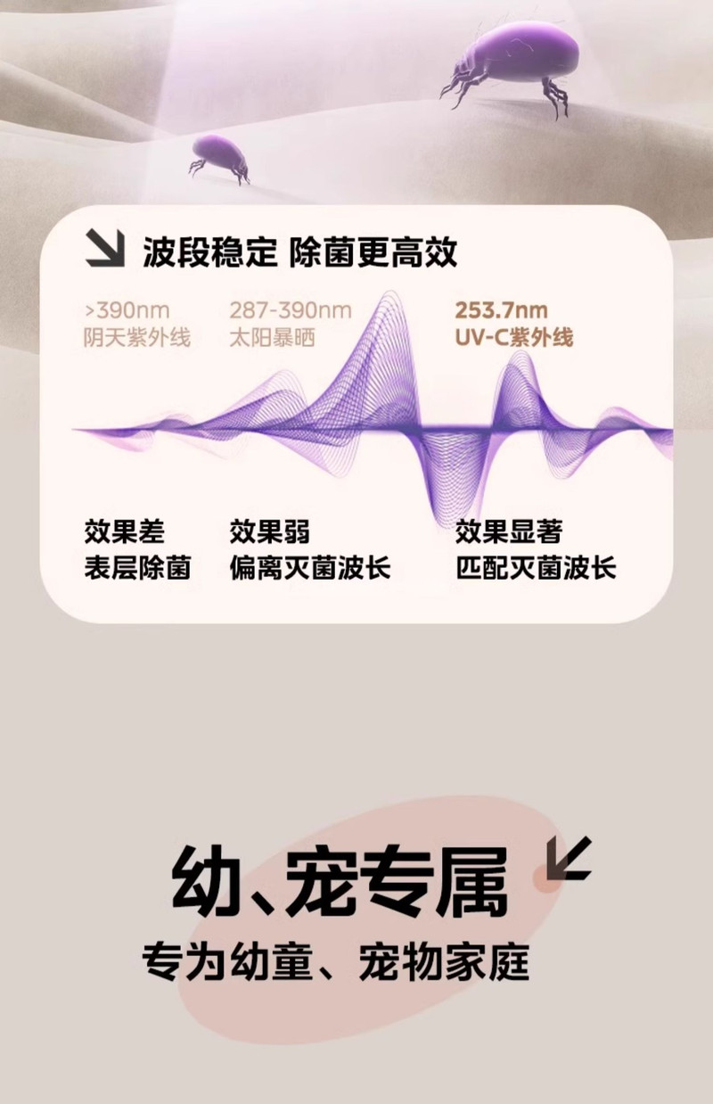 美的/MIDEA 除螨仪床上家用吸尘器紫外线杀菌机电击除螨神器MX6