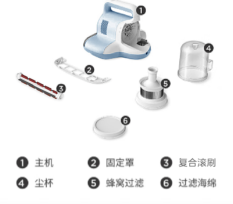 美的/MIDEA 除螨仪床上家用除螨神器吸尘器紫外线杀菌机电击除螨MX3pow