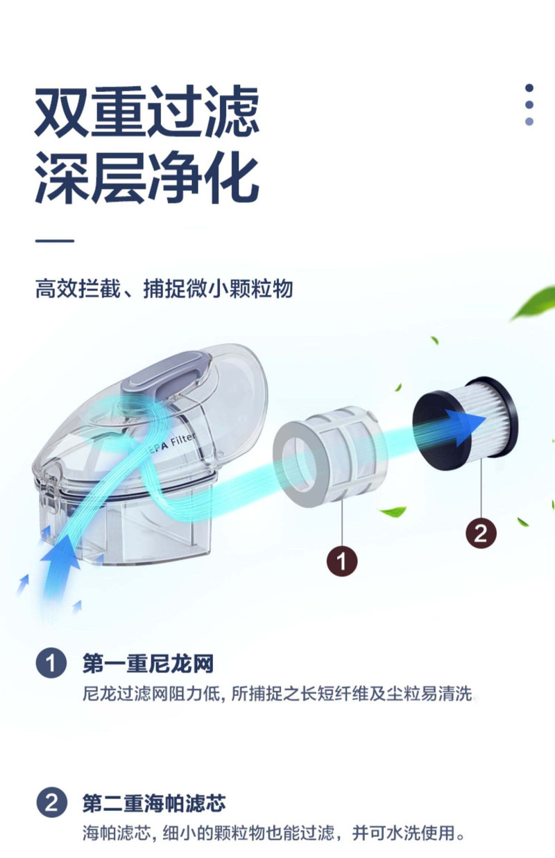 美的/MIDEA 除螨仪家用床上除螨吸尘器一机多用大吸力紫外线杀菌机B1