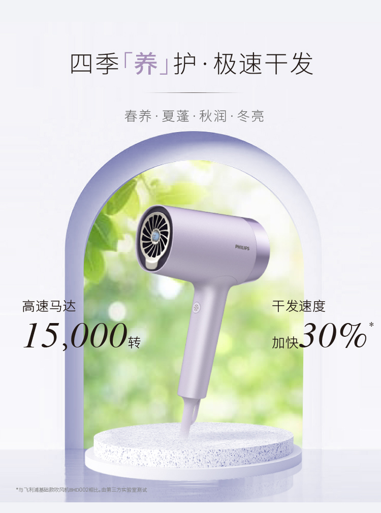 飞利浦/PHILIPS 电吹风机BHD720水光机负离子护发家用大风力速干大功率低噪