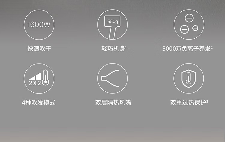 飞利浦/PHILIPS 吹风机家用大功率吹风筒3000万负离子电吹风