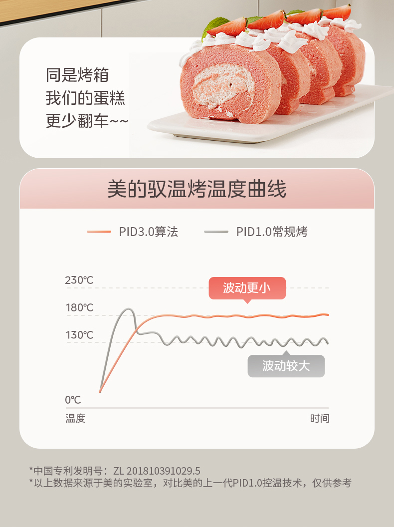 美的/MIDEA 烤箱家用2024新款烘焙发酵免预热空气炸锅搪瓷风炉电烤箱Q4