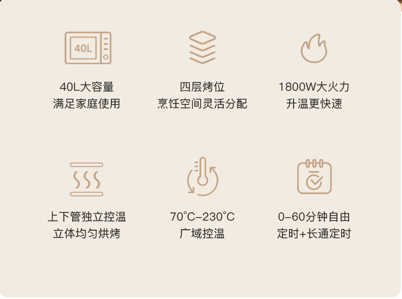 美的/MIDEA 箱家用小型2024新款40升大容量多功能蛋糕烘焙专用电烤箱