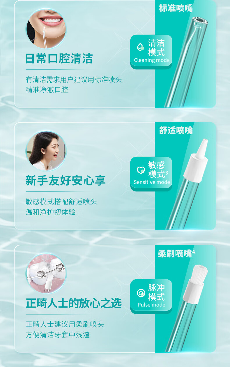 飞利浦/PHILIPS 伸缩便携冲牙器洗牙器 情侣款送男友/女友生日礼物