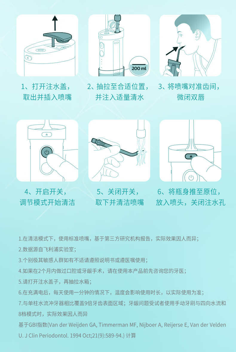 飞利浦/PHILIPS 伸缩便携冲牙器洗牙器 情侣款送男友/女友生日礼物