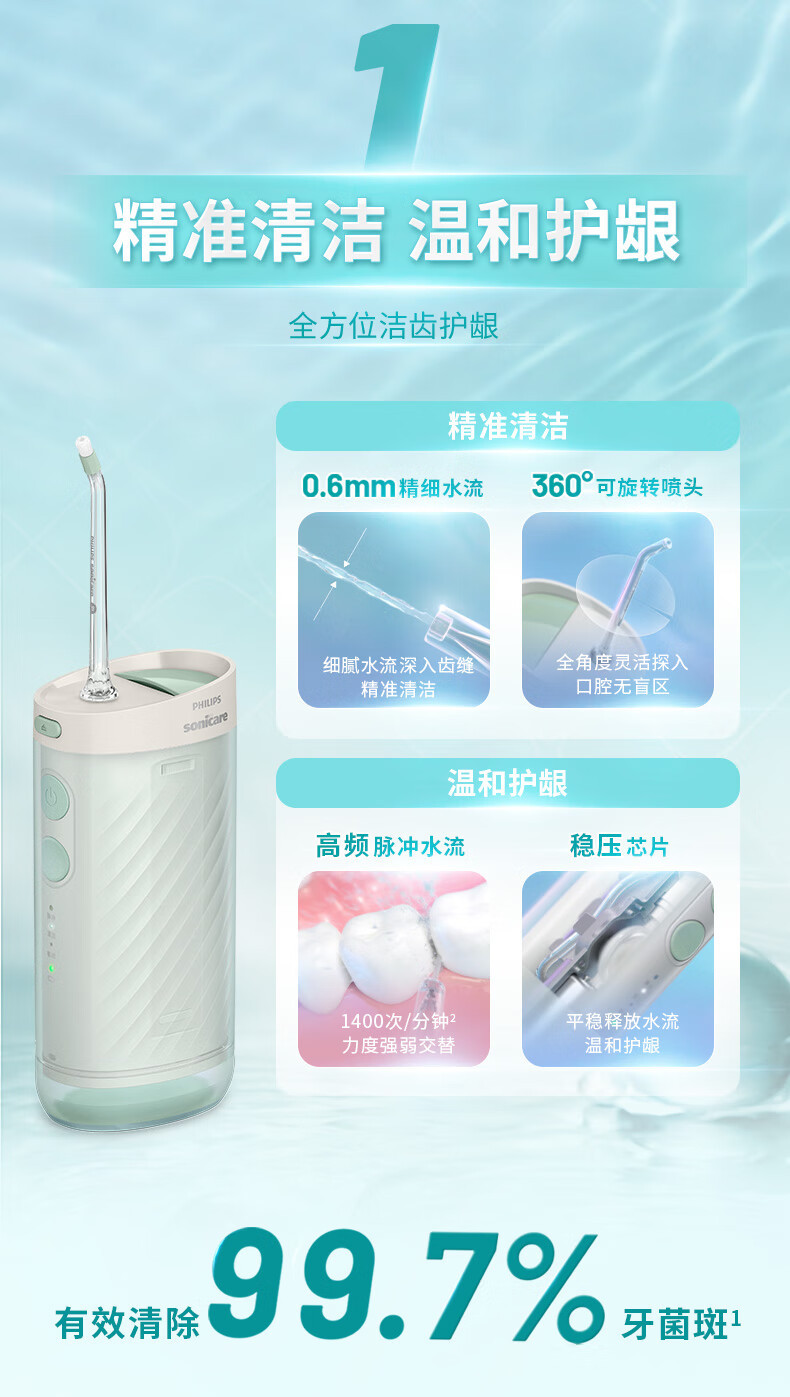 飞利浦/PHILIPS 伸缩便携冲牙器洗牙器 情侣款送男友/女友生日礼物