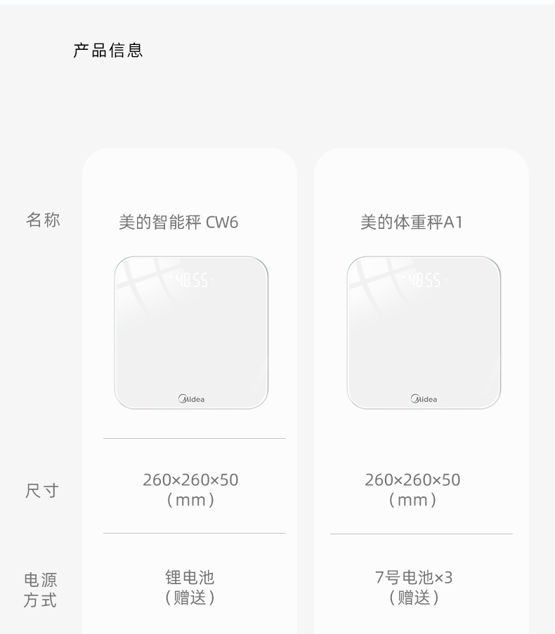 美的/MIDEA 体重秤家用精准小型电子秤充电人体专用高精度称重计体脂