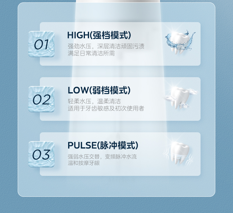 美的/MIDEA 冲牙器家用洗牙器正畸专用水牙线电动便携式口腔洁牙齿冲洗器 白