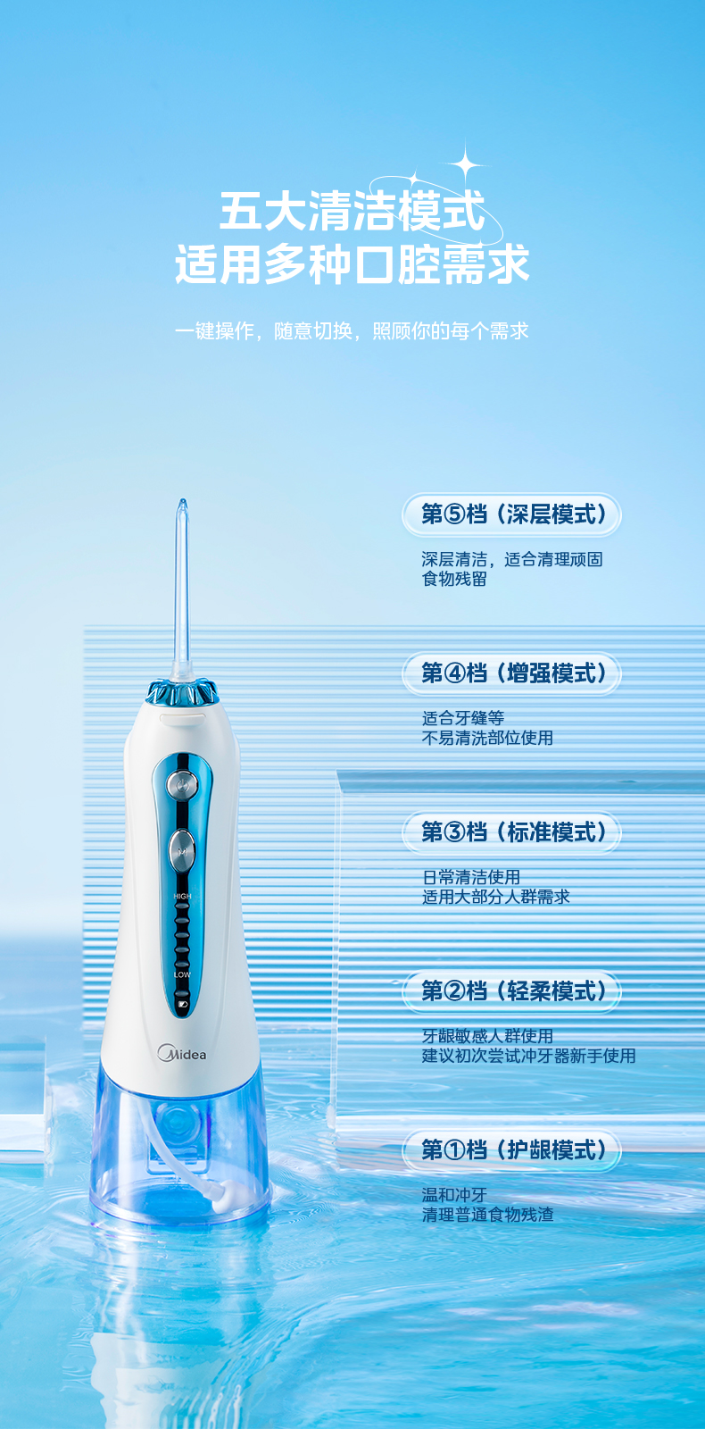 美的/MIDEA 冲牙器家用便携式水牙线专用正畸洁牙齿缝细洗牙神器深层清洁