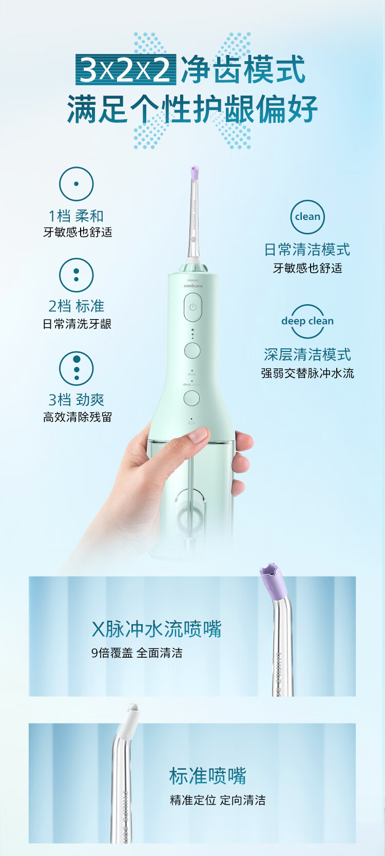 飞利浦/PHILIPS 家用立式冲牙器 情侣款送男/女友礼物