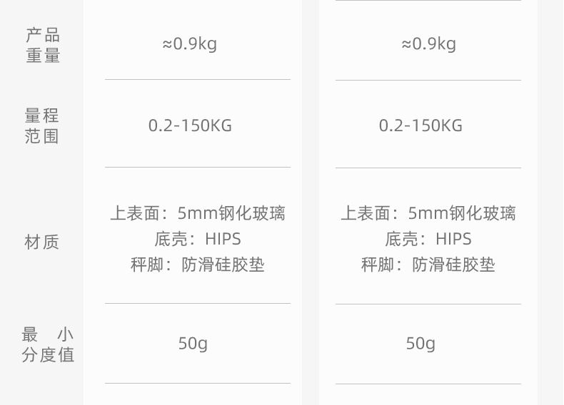 美的/MIDEA 体重秤家用精准小型电子秤充电人体专用高精度称重计体脂