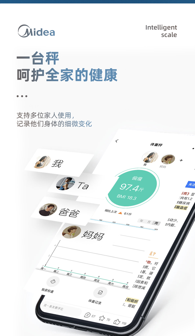 美的/MIDEA 体重秤家用精准小型电子秤充电人体专用高精度称重计体脂