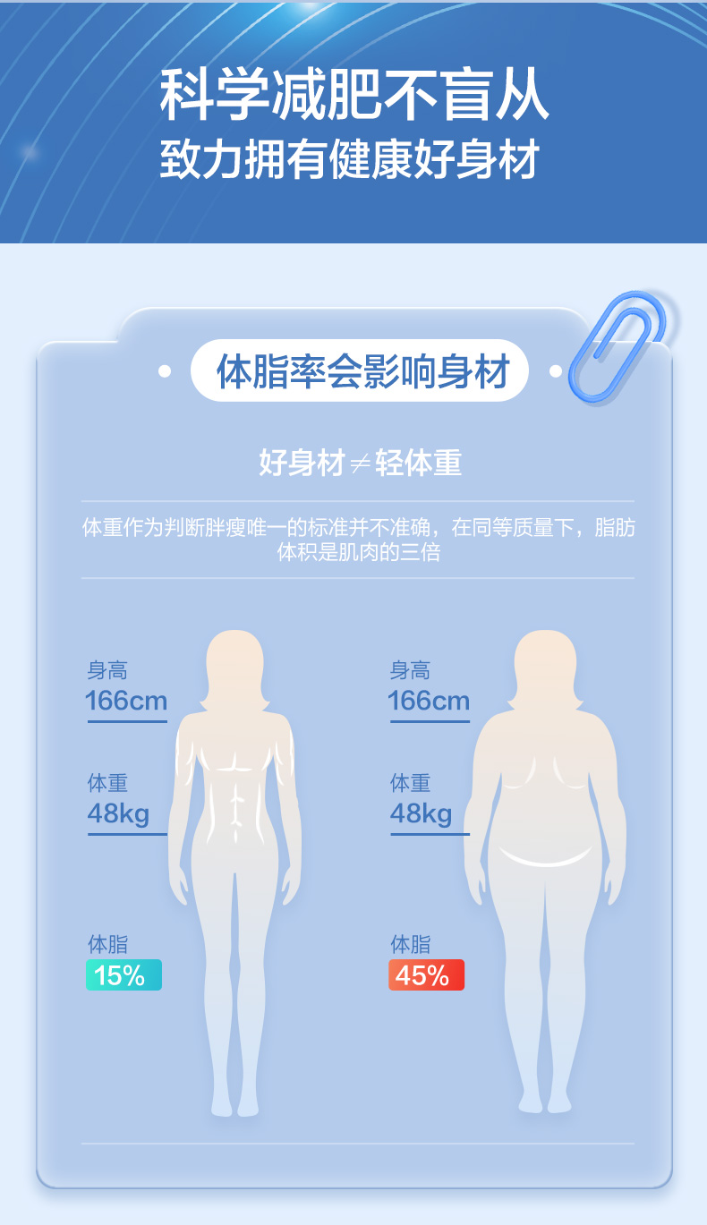 美的/MIDEA 体重秤家用小型电子秤精准充电人体称家庭体脂秤高精度称重计