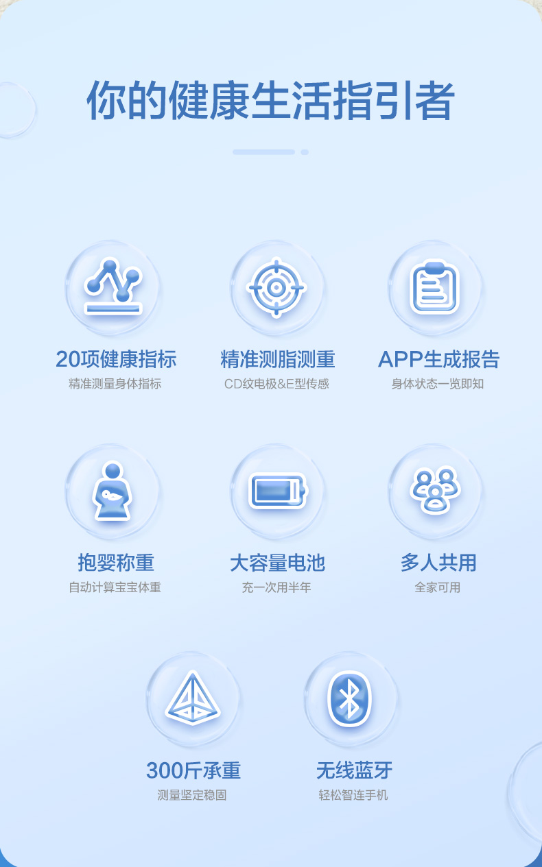 美的/MIDEA 体重秤家用小型电子秤精准充电人体称家庭体脂秤高精度称重计