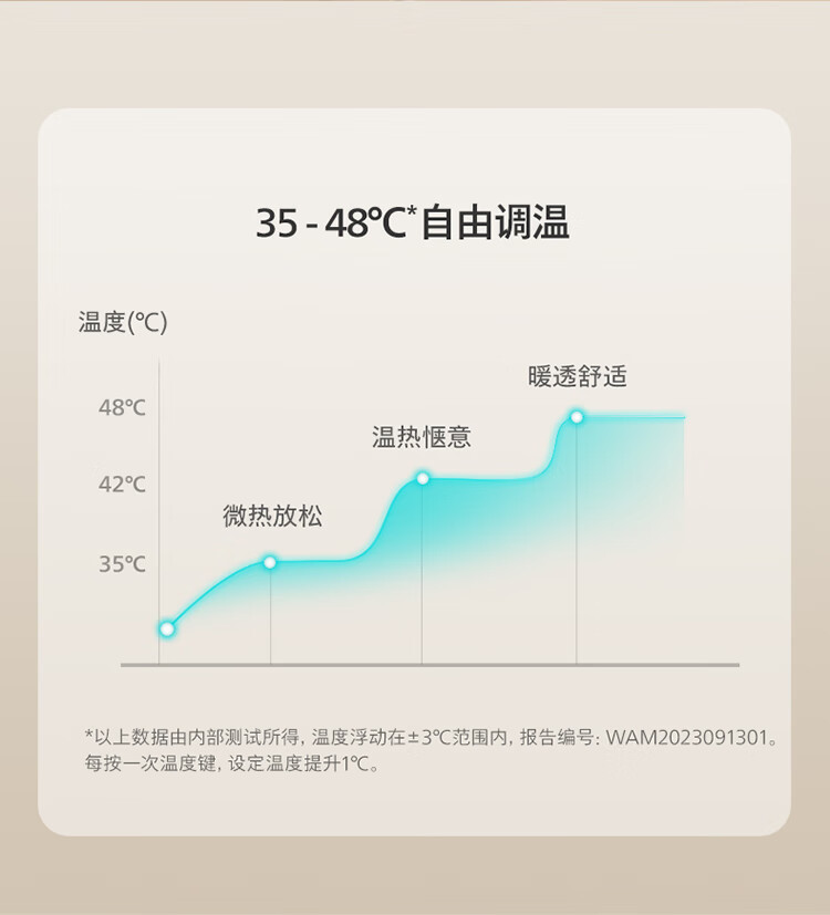 飞利浦/PHILIPS 足浴桶泡脚桶中桶 恒温加热洗脚盆足疗盆电动按摩揉捏足浴盆