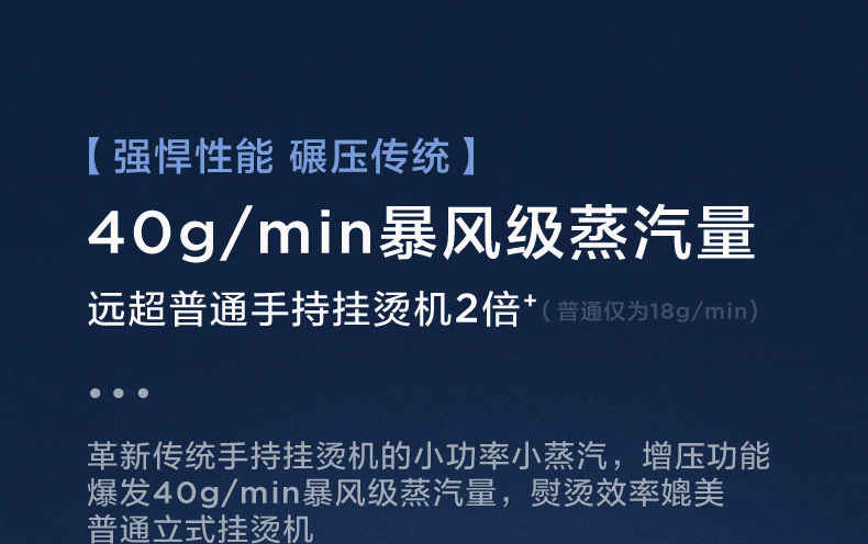 美的/MIDEA 新款手持挂烫机家用熨烫机大蒸汽电熨斗便携式小型熨衣服神器