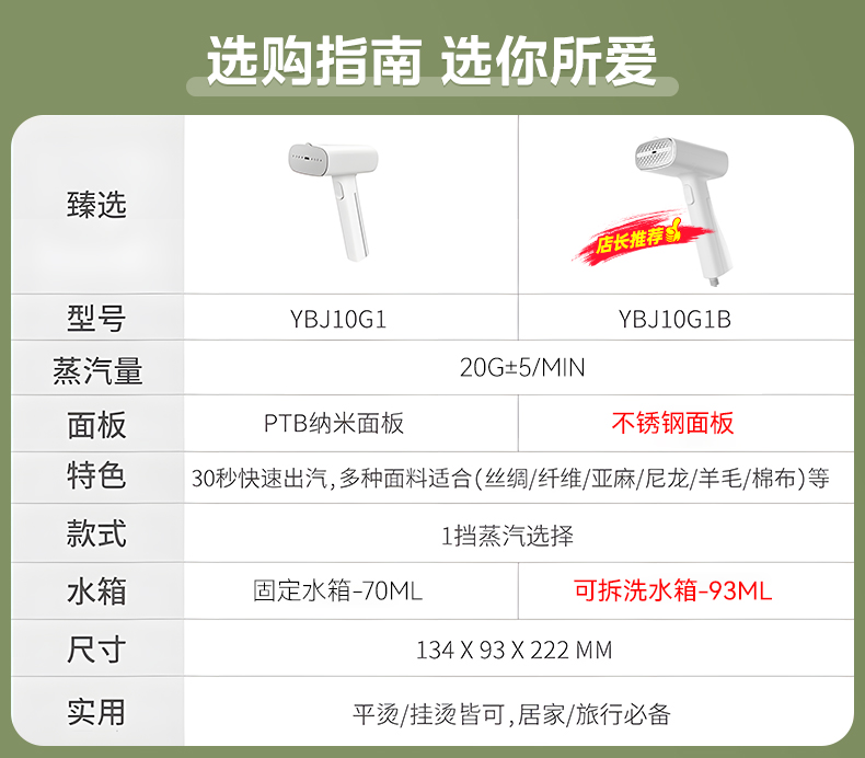 美的/MIDEA 手持挂烫机熨烫机家用小型电熨斗大蒸汽便携式 升级款