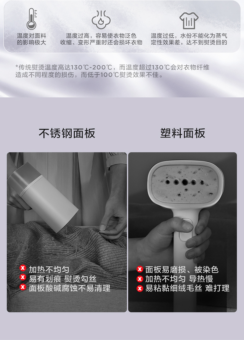 美的/MIDEA 新款手持挂烫机家用熨烫机大蒸汽电熨斗便携式小型熨衣服神器