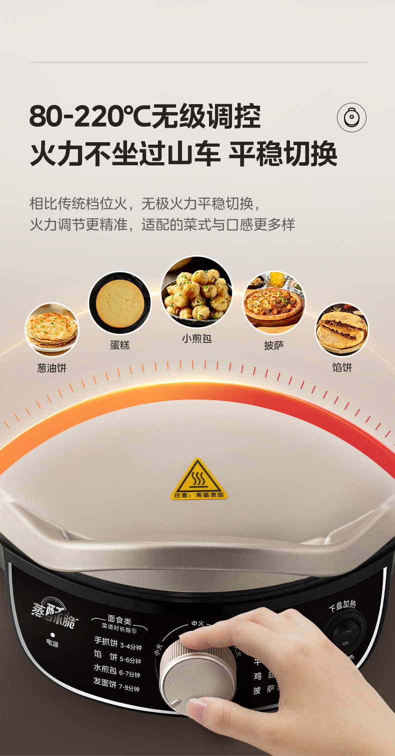 美的/MIDEA 电饼铛家用双面加热烙饼锅煎饼加深加大电饼档新款