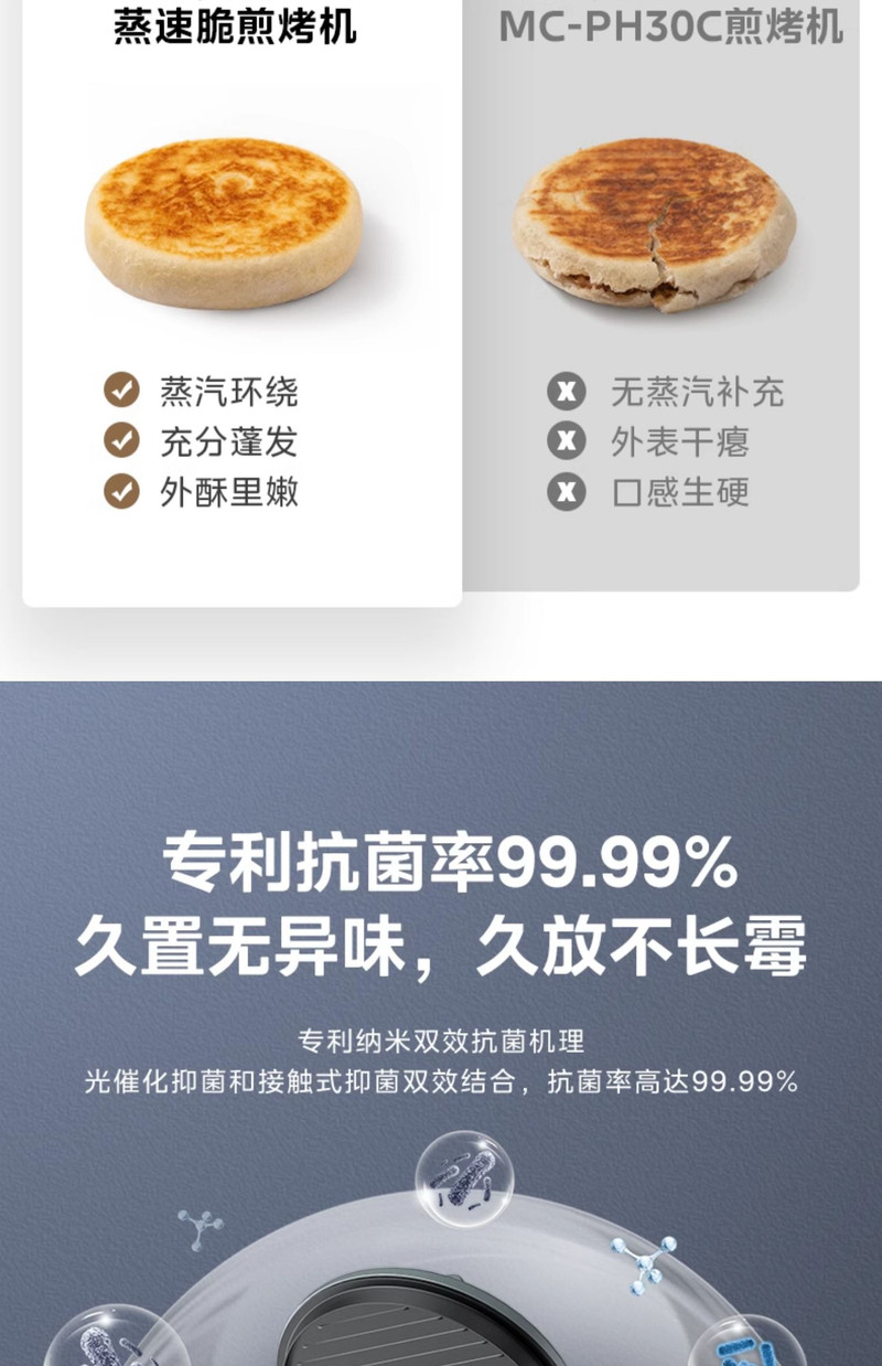 美的/MIDEA 电饼铛家用双面加热加大加深新款煎饼烙饼锅