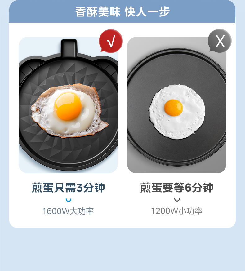 美的/MIDEA 电饼铛家用双面加热可拆洗加深加大煎烙饼一体机