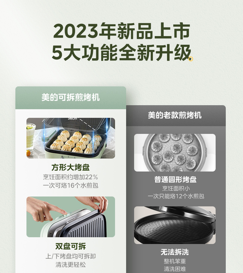 美的/MIDEA 美的电饼铛可家用双面加热电饼档可拆洗烙饼机煎烤肉