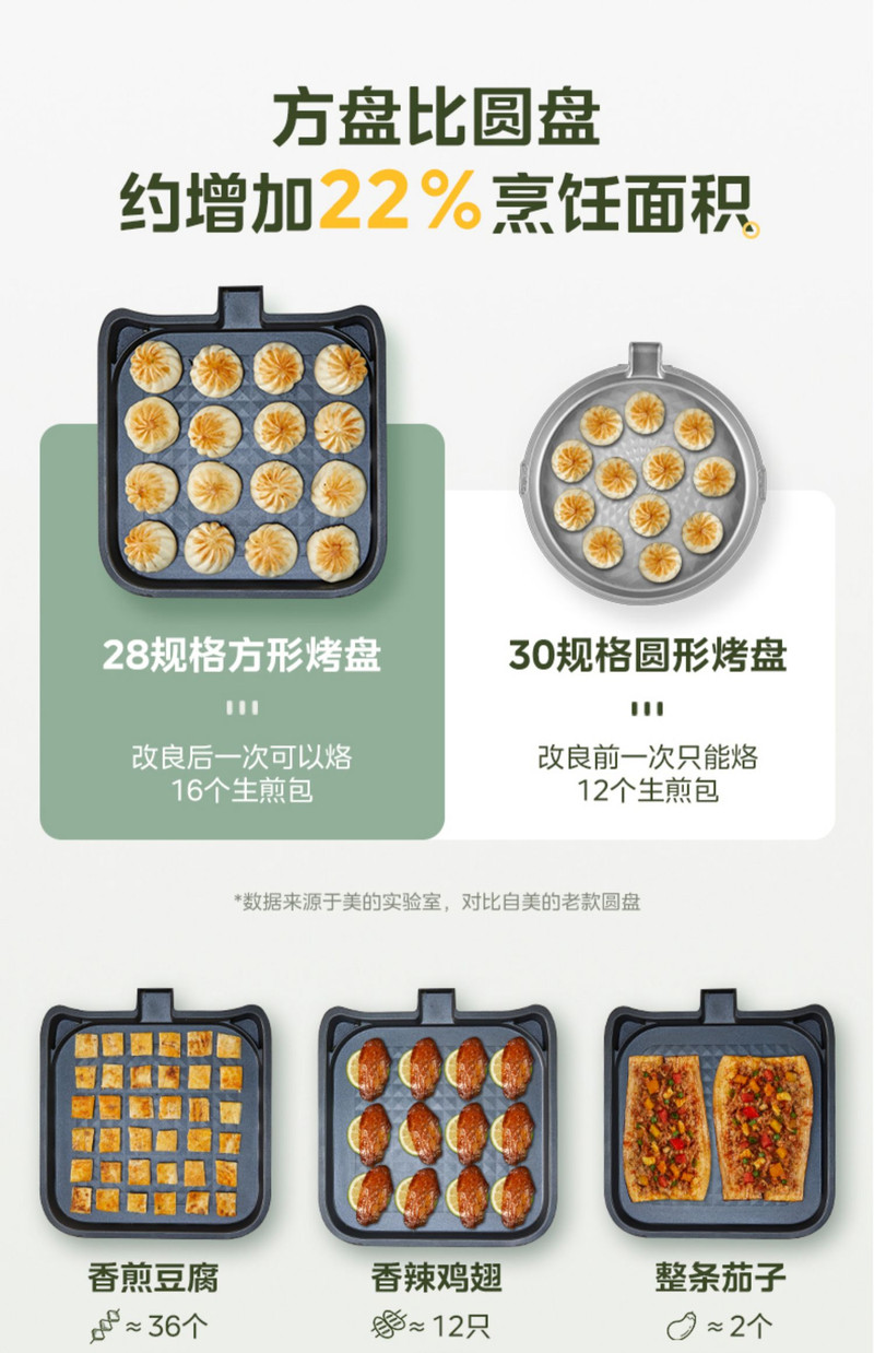 美的/MIDEA 美的电饼铛可家用双面加热电饼档可拆洗烙饼机煎烤肉