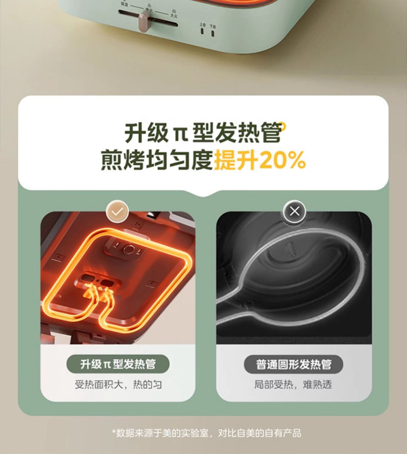 美的/MIDEA 美的电饼铛可家用双面加热电饼档可拆洗烙饼机煎烤肉