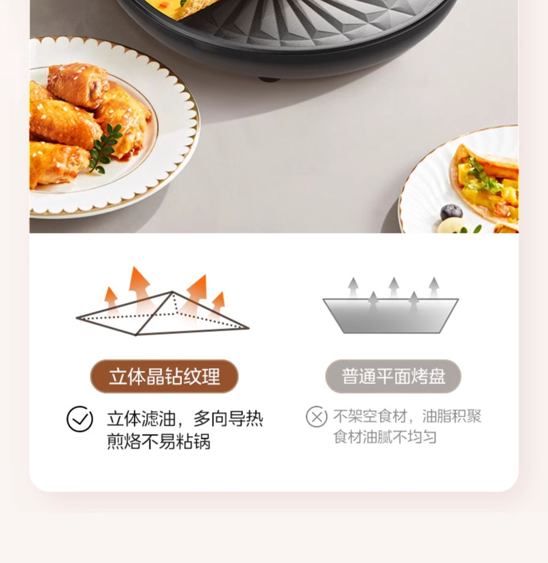 美的/MIDEA 电饼档电饼铛家用双面加热煎饼薄饼机不粘烙饼锅深盘加大