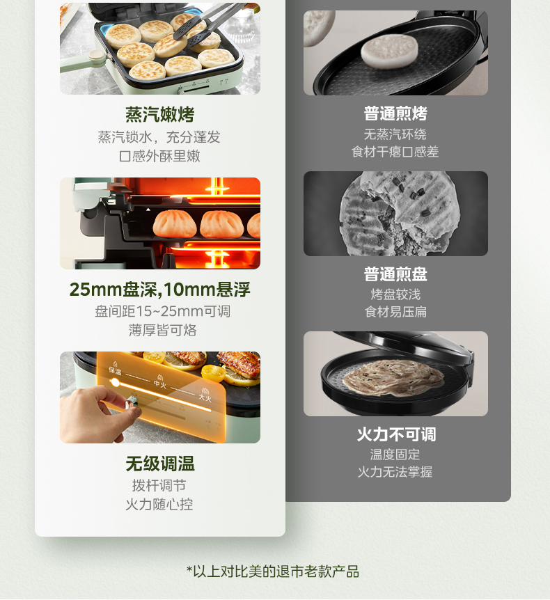 美的/MIDEA 美的电饼铛可家用双面加热电饼档可拆洗烙饼机煎烤肉