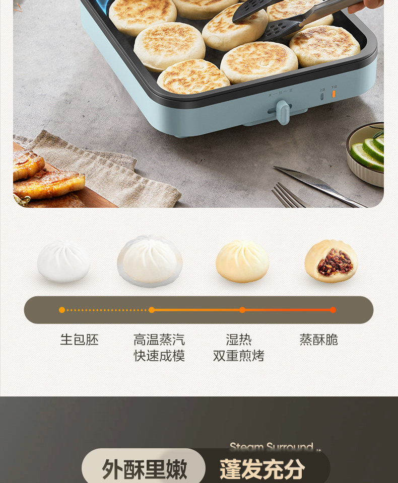 美的/MIDEA 电饼铛新款双面加热方盘家用煎饼电煎锅电饼档