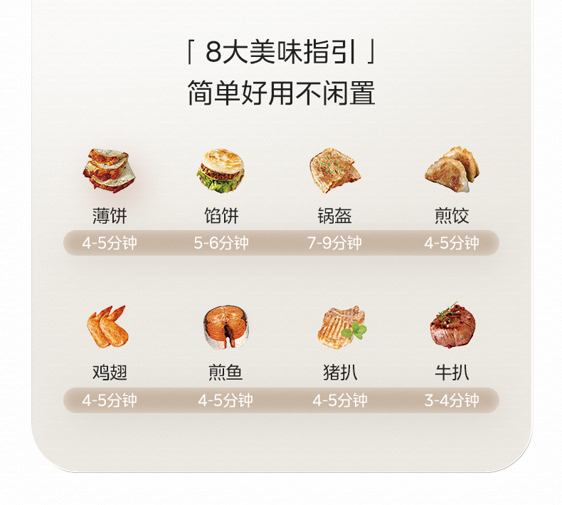 美的/MIDEA 电饼铛双面加热可拆洗加大加深家用煎饼烙饼一体机